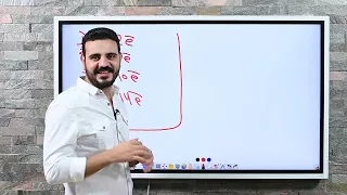 محاضرة تأسيس وتذكير سريع لطلاب ٣ث الكيمياء تمهيد ماقبل المنهج 