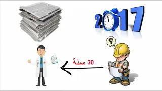 إعمال اسم الفاعل الاستاذ محمد صلاح بسطتهالك 