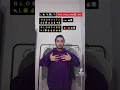 Download Lagu MY POTNA DEM | TIKTOK DANCE TUTORIAL