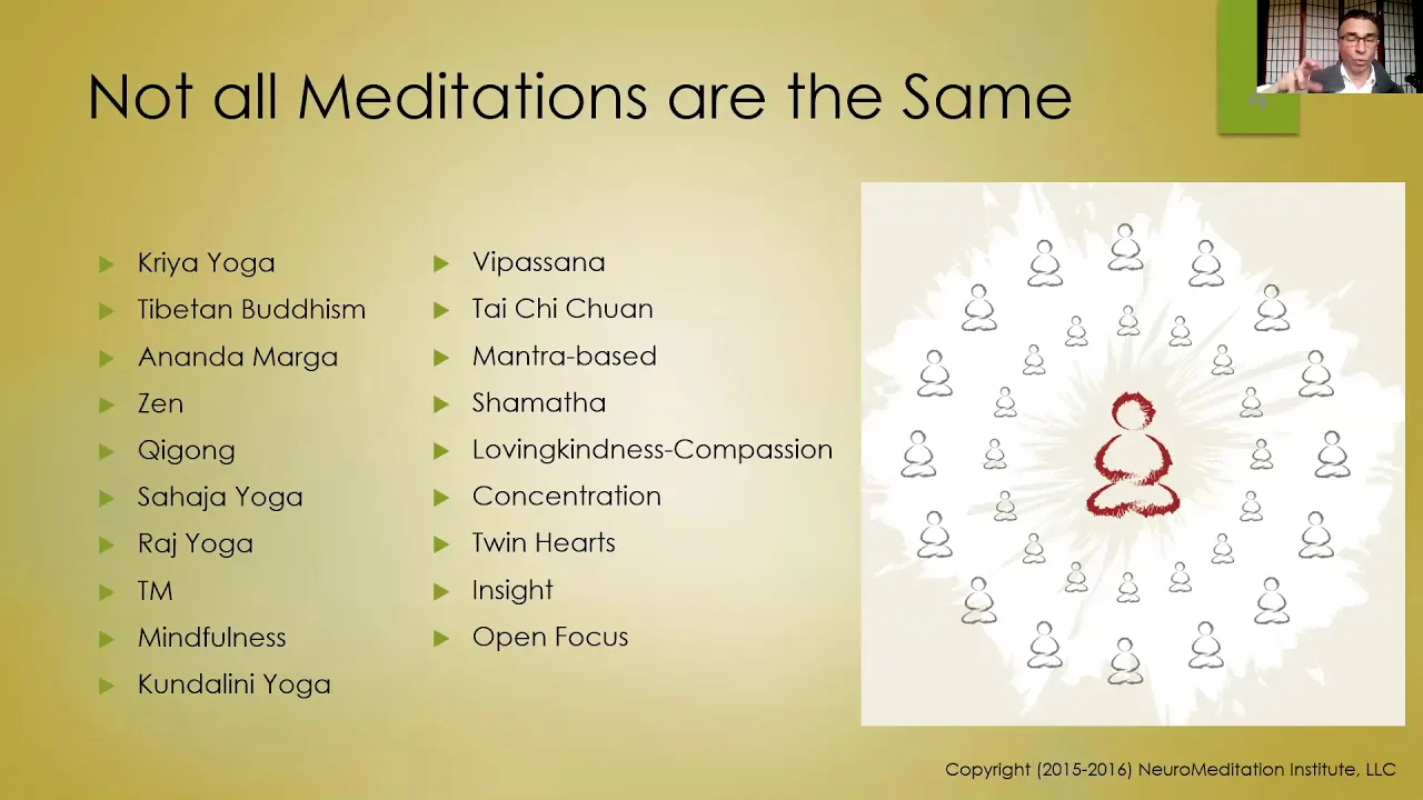 Not Getting Results from Your Meditation Practice? How EEG NeuroMeditation Can Help.