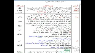 تحضير درس روابط النص الحواري للسنة الثانية متوسط 