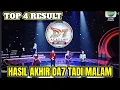 YANG TERSENGGOL TOP 4 RESULT DANGDUT ACADEMY 7 TADI MALAM