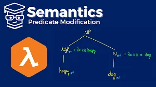 Semantics Predicate Modification with Lambda Calculus