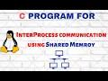 C program for inter-process communication using shared memory in OS