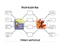 Using a double bubble map to compare legends