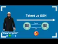 Telnet vs SSH Protocol Why SSH is More Secure than Telnet
