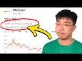 Download Lagu The WORST Stock in my Portfolio in 2025 | Meituan Stock Q2'2025 Earnings