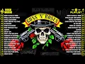 Download Lagu Queen, Nirvana, Scorpions, Aerosmith, ACDC, Bon Jovi, U2, GNR 🔥 Classic Rock 70s 80s 90s Full Album