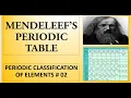 Mendeleev s periodic table