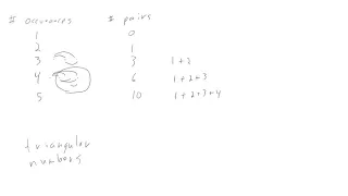 HackerRank Sherlock and Anagrams