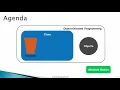 Java In-Depth Become a Complete Java Engineer