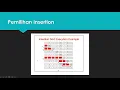 Algoritma Pemrograman Insertion Sort pada Python