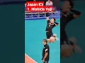 Download Lagu Japanese international volleyball player 1. Nishida Yuji Japan 🇯🇵