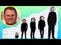 How Tall Is Gordon Clapp - Height Comparison