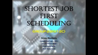 Full Demonstration of SJF using JAVA Program Non-Preemptive
