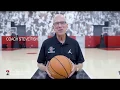 I Am SDSU - Institutional Spot 2
