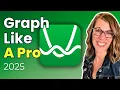ESSENTIAL Desmos Graphing Tools You Need for 2025