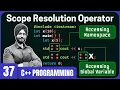 Scope Resolution Operator in C