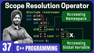 Scope Resolution Operator in C