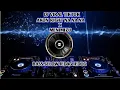 Download Lagu DJ AKON RIGHT NA NA NA X MENIMIZU VIRAL 2022 TERBARU