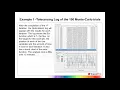 Monte Carlo Tolerancing