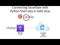 Connecting Snowflake with Python Shell Jobs in AWS Glue