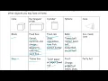 lesson 6 homework module 5 grade 1