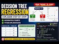 Decision Tree Regression Explained with Mathematical Example and Python Code Machine Learning