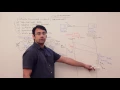 05 Flow Control Methods