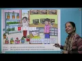 Chapter 1 Coding - Decoding Aptitude and Reasoning Class 6