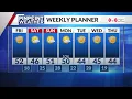Denver wind mountain snow Pinpoint Weather Alert Day