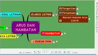 Download FISIKA LISTRIK : BAGIAN-1 PB ARUS DAN HAMBATAN, FTI UNIVERSITAS TRISAKTI, JAKARTA. MP3
