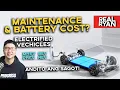 REAL TALK MAINTENANCE AND BATTERY COST OF HYBRIDS AND EVS IN THE PHILIPPINES