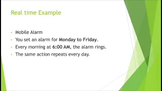 Java Iterative Statements Loops while do-while for Loop Real-Time Examples Core Java