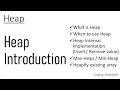 Heap - 1 Heap Introduction Max-Heap Min-Heap Heap Internal Implementation