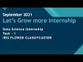 Let s Grow More Data Science Internship Task - 1