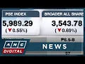 Lagu Market check: PSEi kicks off the week in the red | ANC