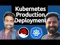 Kubernetes Production Deployment Part-2 TrainWithShubham Python Django App on k8s