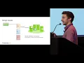 Cockroac B Architecture of a Geo-Distributed SQL Database Cockroach Labs