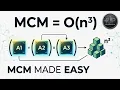 Matrix Chain Multiplication using Dynamic Programming MCM Algorithm Explained