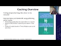 SDC2020 CXL 1 1 Protocol Extensions Review of the cache and memory protocols in CXL