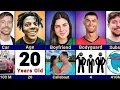 Download Lagu Comparison: Ronaldo vs Céline Dept vs IShowSpeed vs MrBeast | Who Rules The Internet?