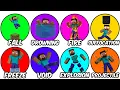 Every Damage Type Explained in 25 Minutes