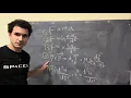 99 of physics explained in 5 equations