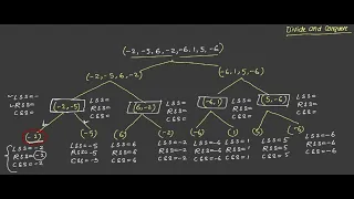 Maximum Sum Sub array using Divide and Conquer