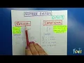 Difference between rational and irrational numbers Number System Class 9 Chapter 1