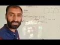 C - 106 Deallocating Dynamically Allocated Memory Using free in C by Yousuf sir