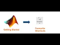 Getting Started With MATLAB Creating a Clear Favourite Shortcut