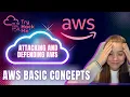 TryHackMe Room Walkthrough AWS Basic Concepts