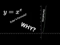 Graphing Power Functions with Non-Integer Exponents